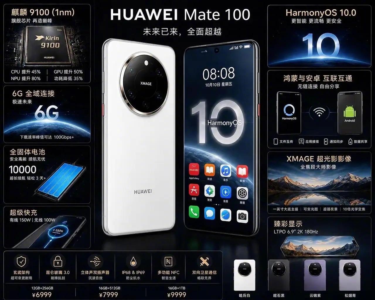 白宫看了也得换手机. 