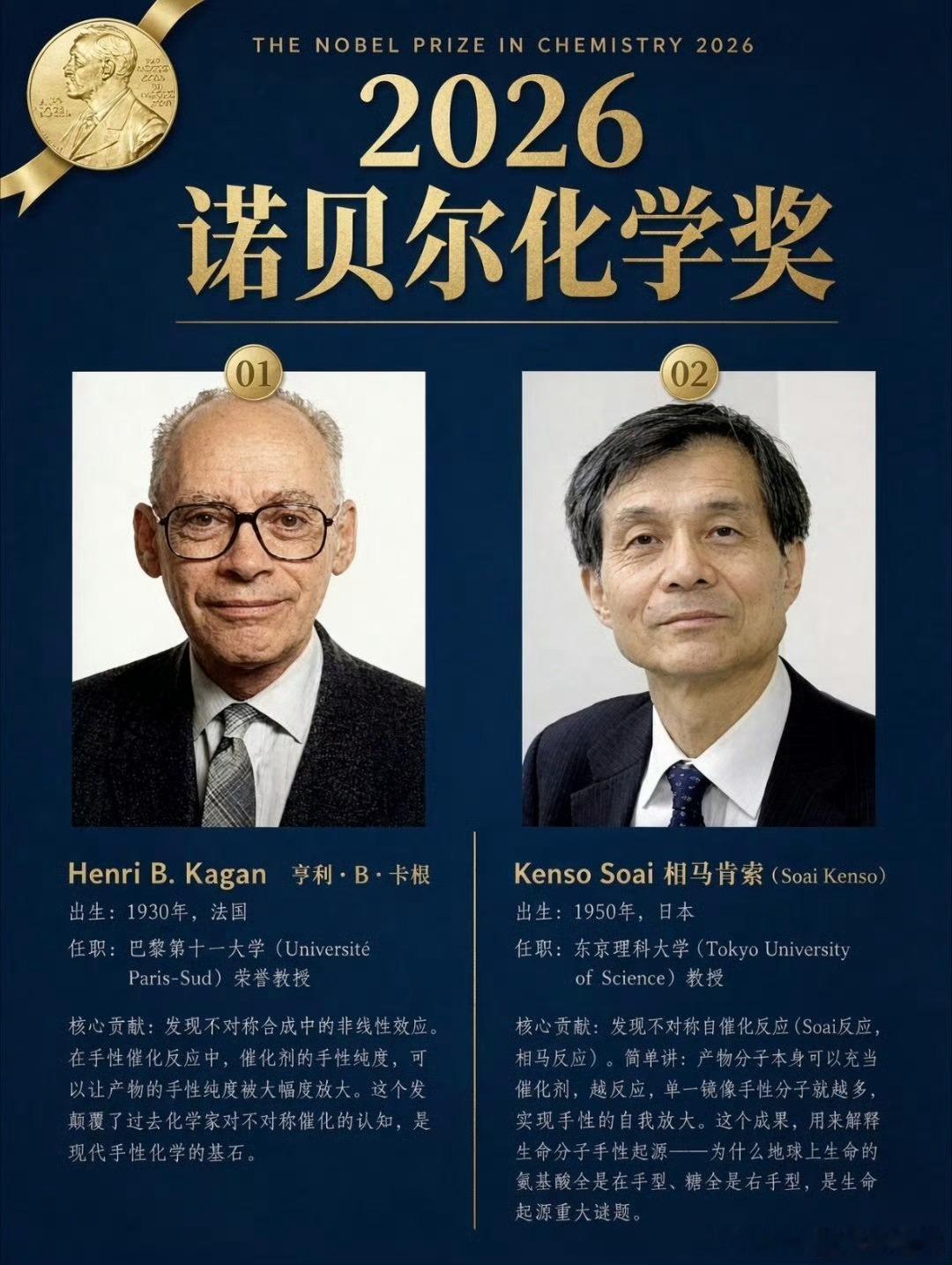 诺贝尔化学奖 北京时间10月7日17:45，瑞典皇家科学院将奖项授予了法国科学家