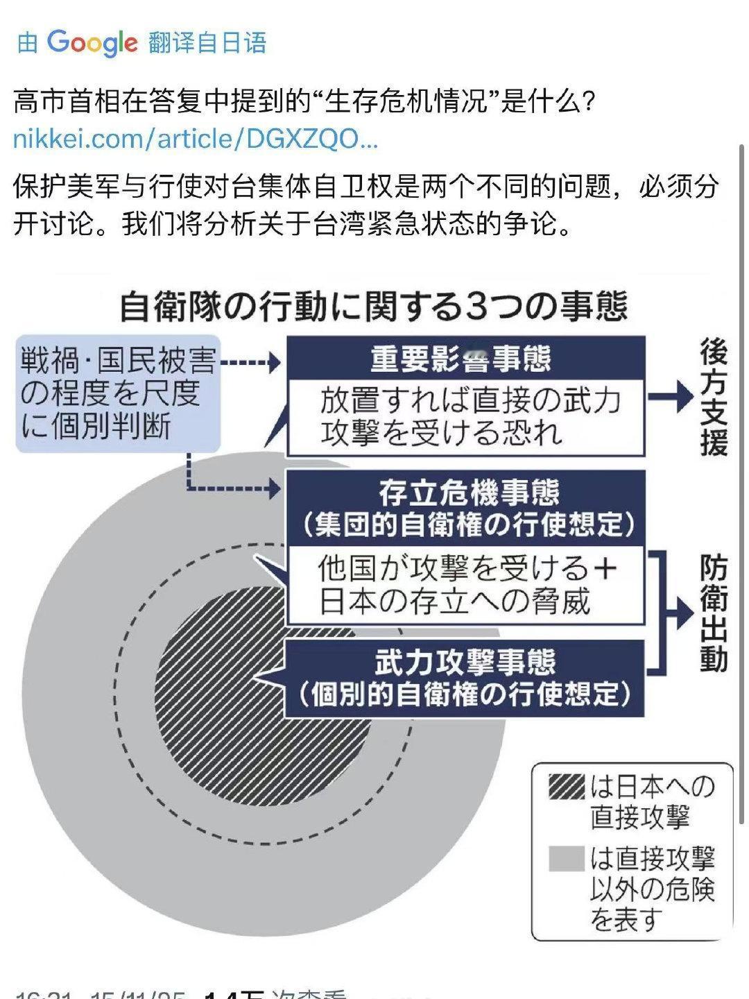 日经新闻做的图