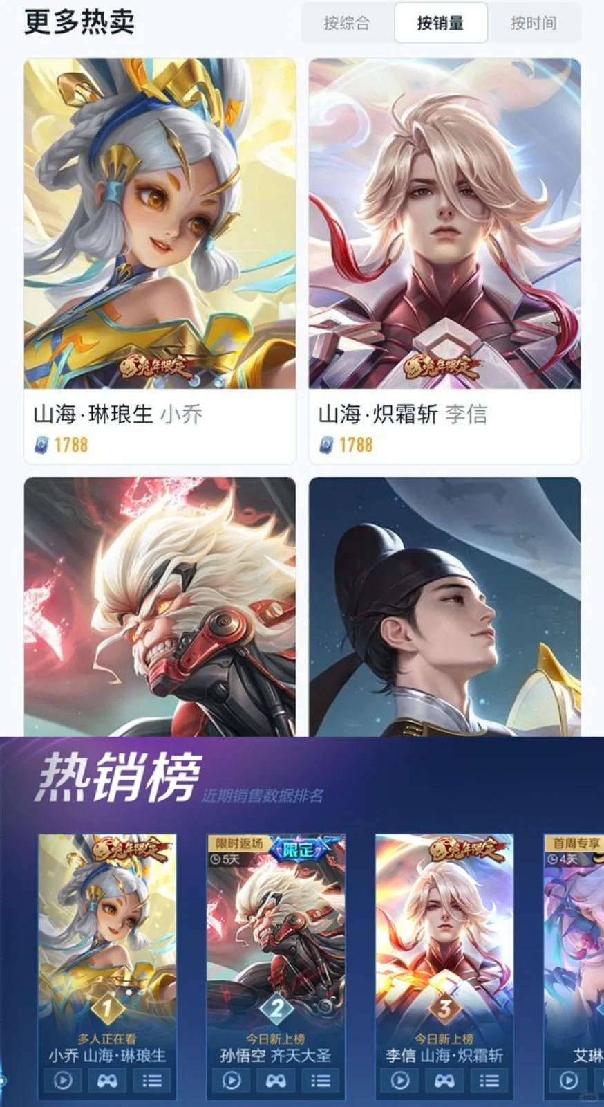 周年庆皮肤返场销量排行来了！小乔第一！