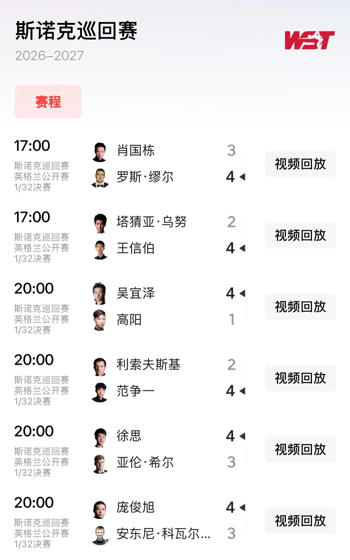 中国德比战，吴宜泽4-1战胜高阳
中国范争一4-2战胜杰克·利索夫斯基
中国徐思