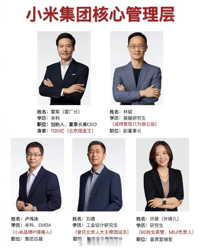 1、雷军--小米创始人、CEO雷军，1969年出生，湖北省仙桃市人，毕业于武汉大
