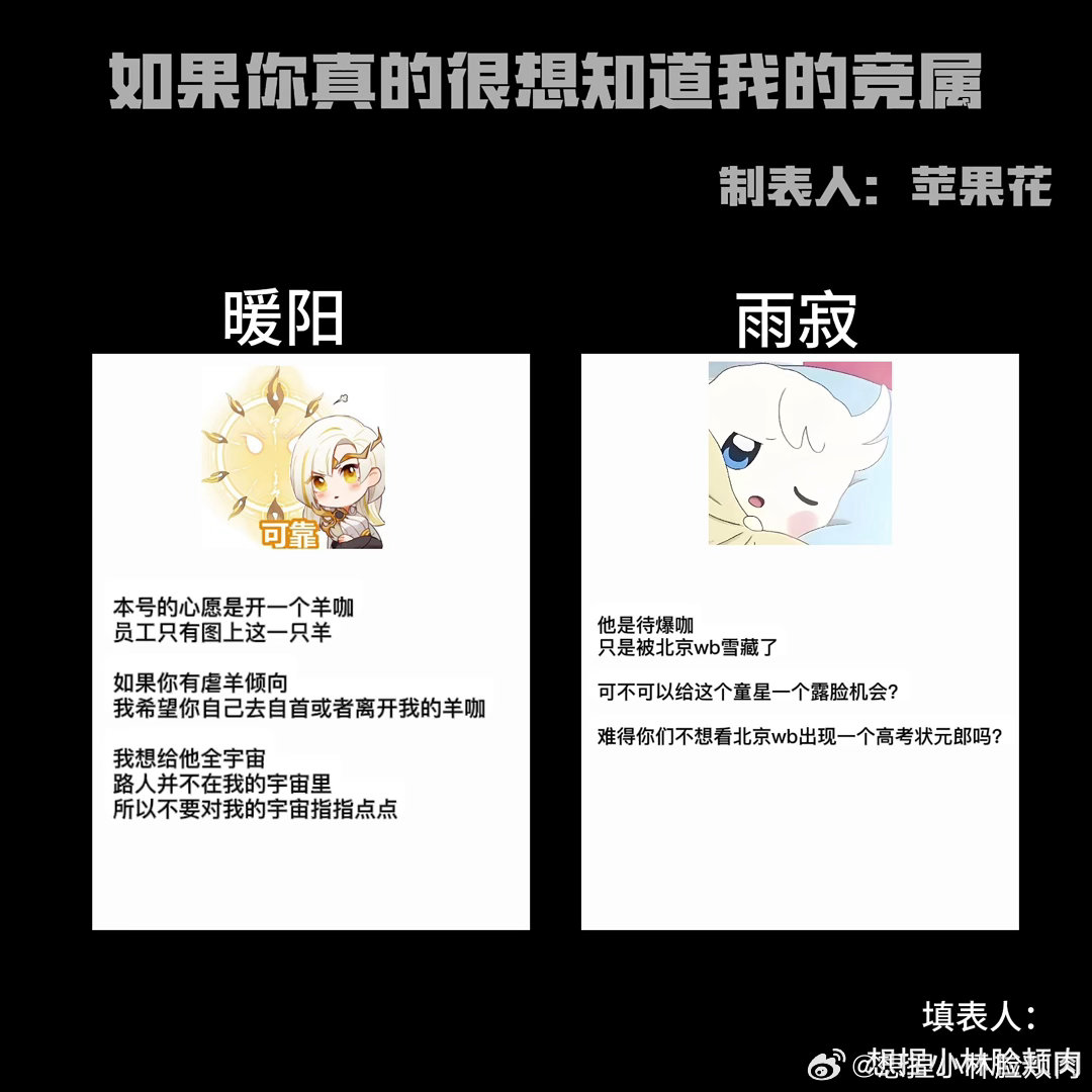 我不审视你 我不考核你 我不批判你 我陪着你 我爱你匿名提问箱，问你想问网页链接