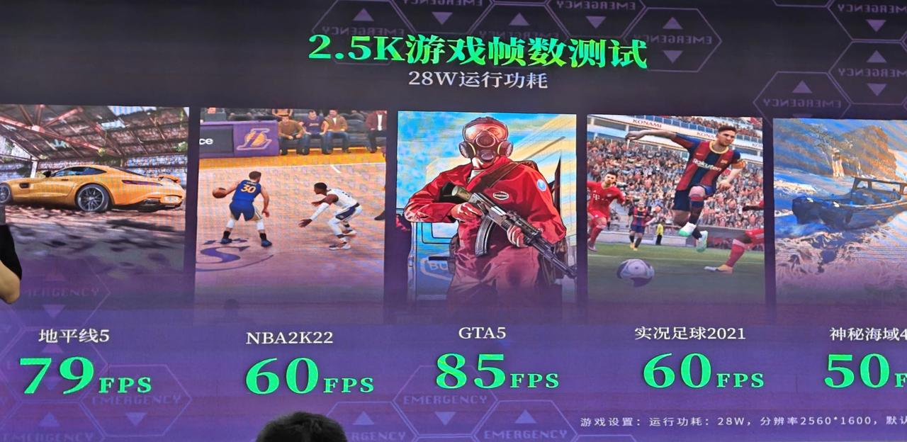 壹号本Onexplayer 2 Pro EVA联名限量版
2.5K分辨率下，有这