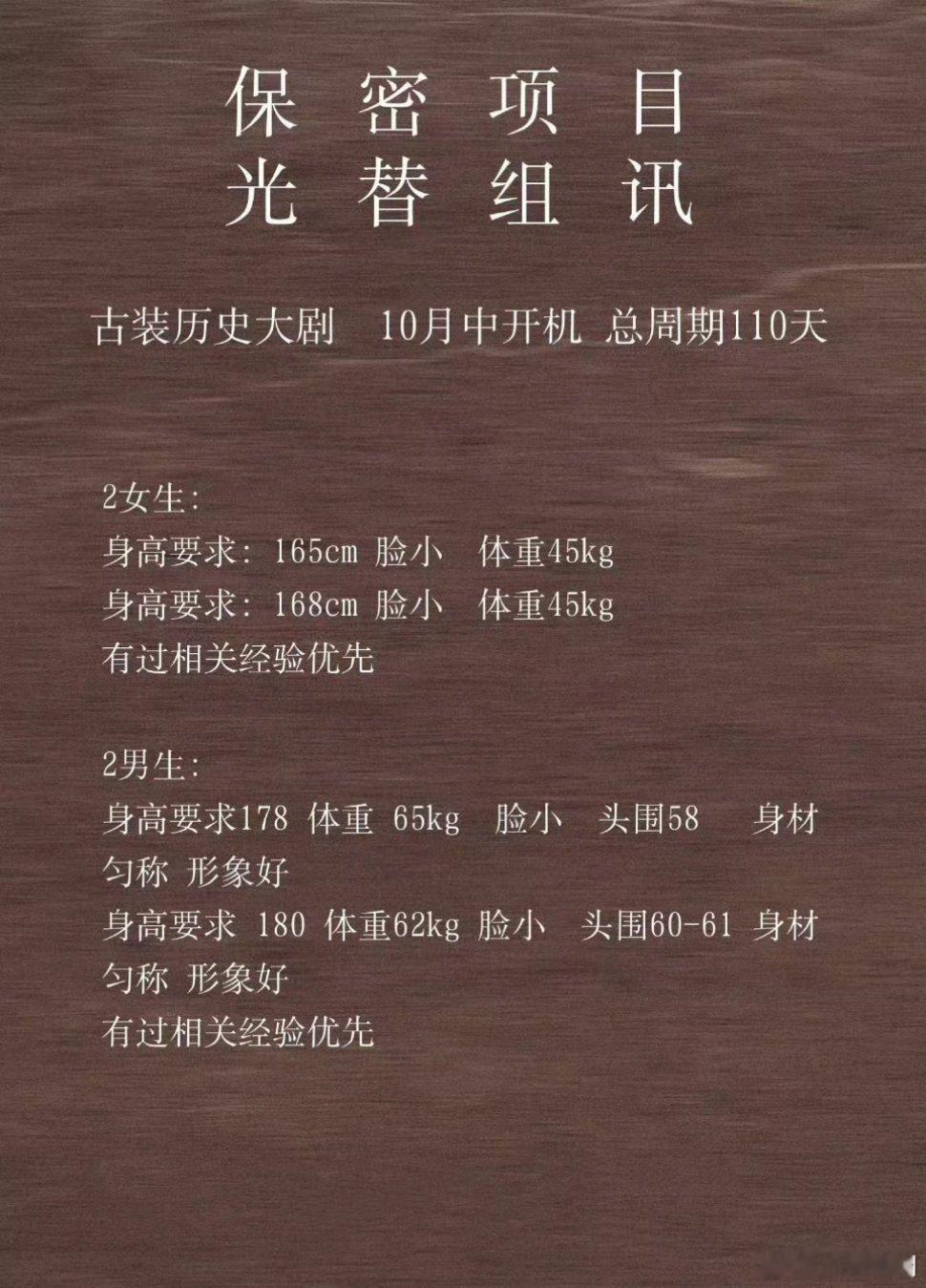 电视剧《秦谜》主演：陈晓、张新成、代露娃导演：吕行《无证之罪》编剧：常江《大军师