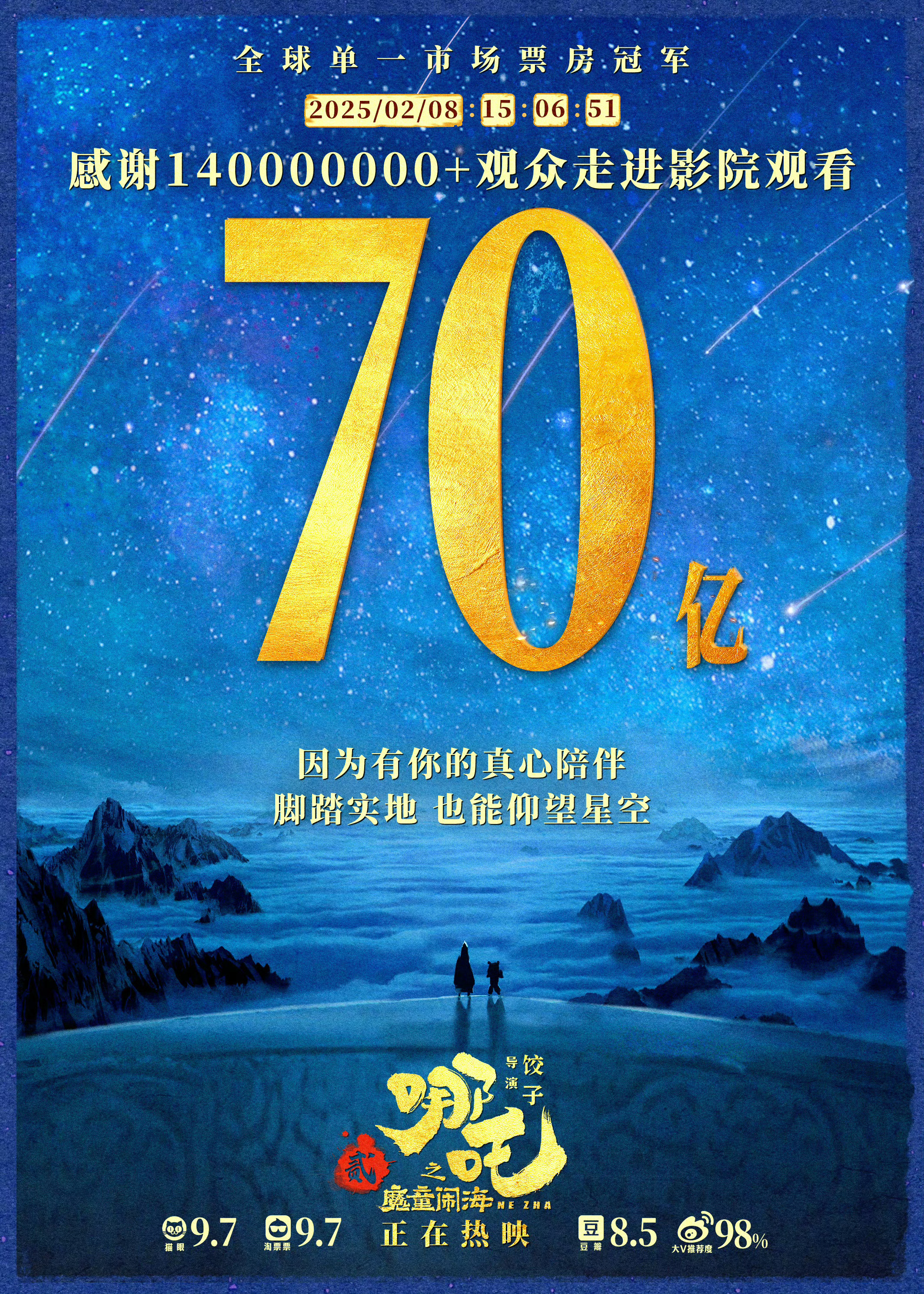 《哪吒之魔童闹海》票房已破70亿，中国影史第一部70亿。没上映前，很少很少人能想