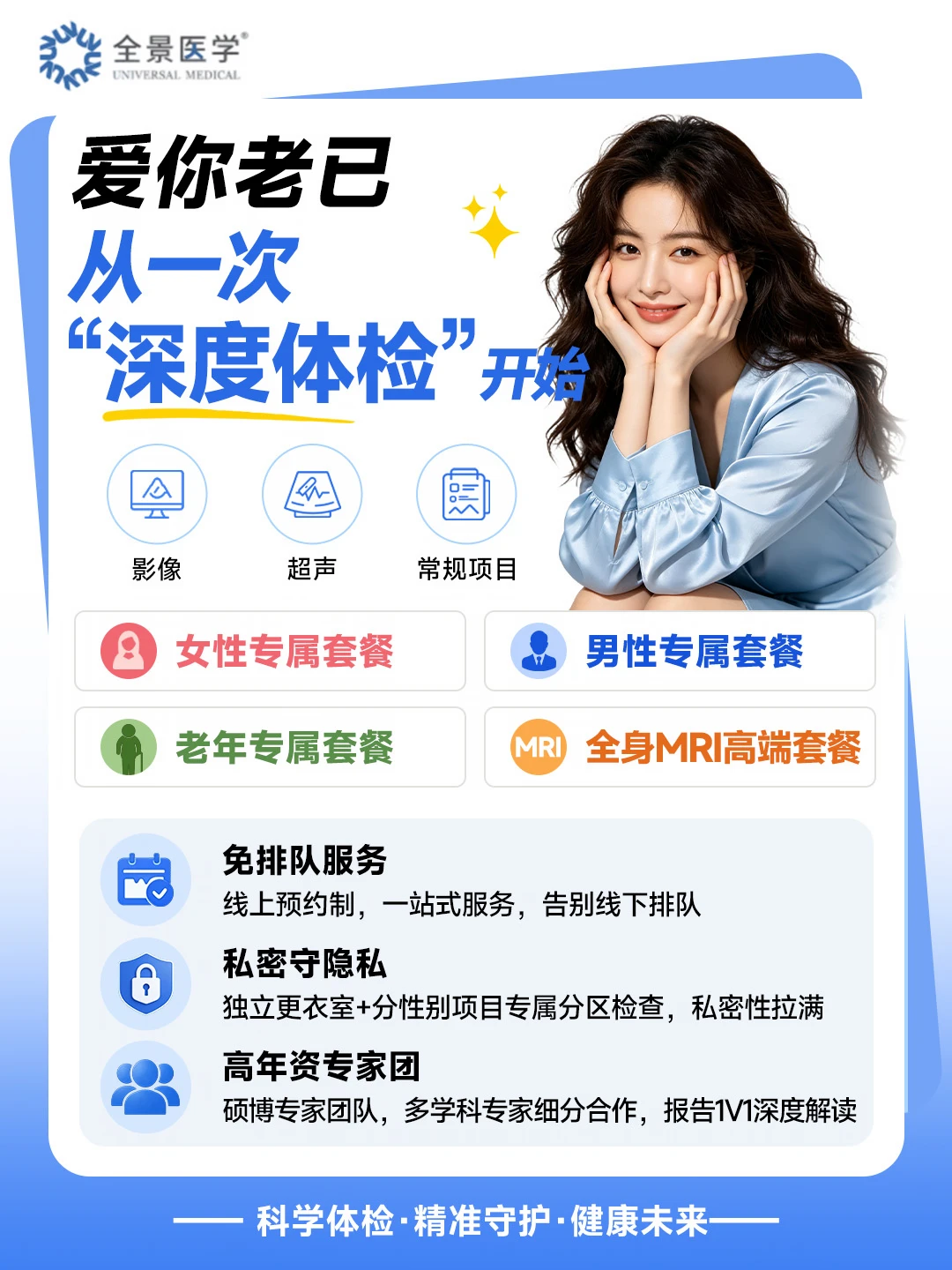 别等身体亮红灯，这份深度体检指南收下👇