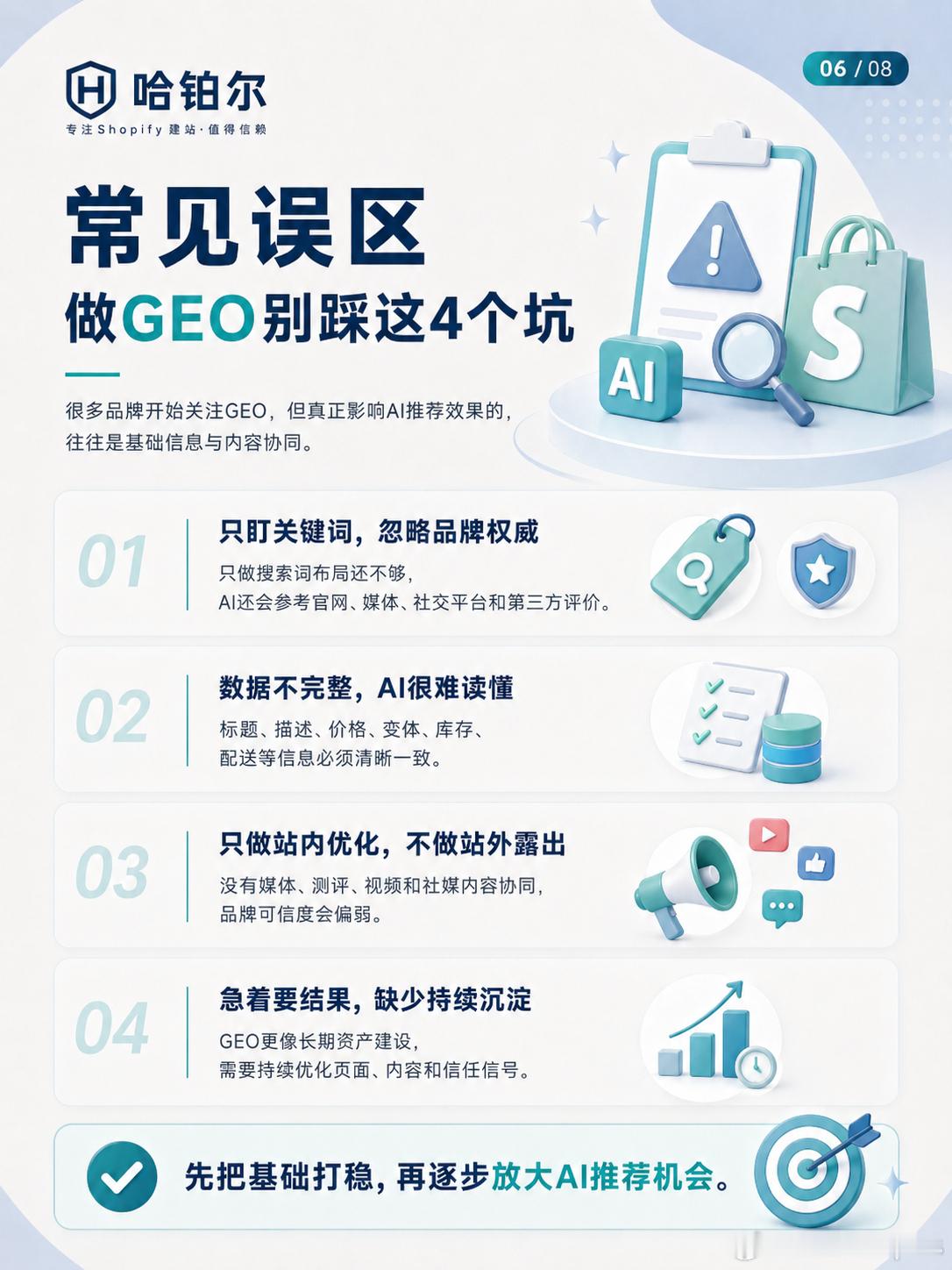 AI搜索时代来了，Shopify独立站的新流量入口在哪里？🤖过去几年，很多独立