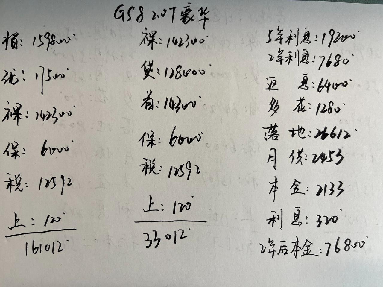 还买啥CR-V？传祺GS8只要14万多，太香了！

传祺GS8大家应该不陌生，这