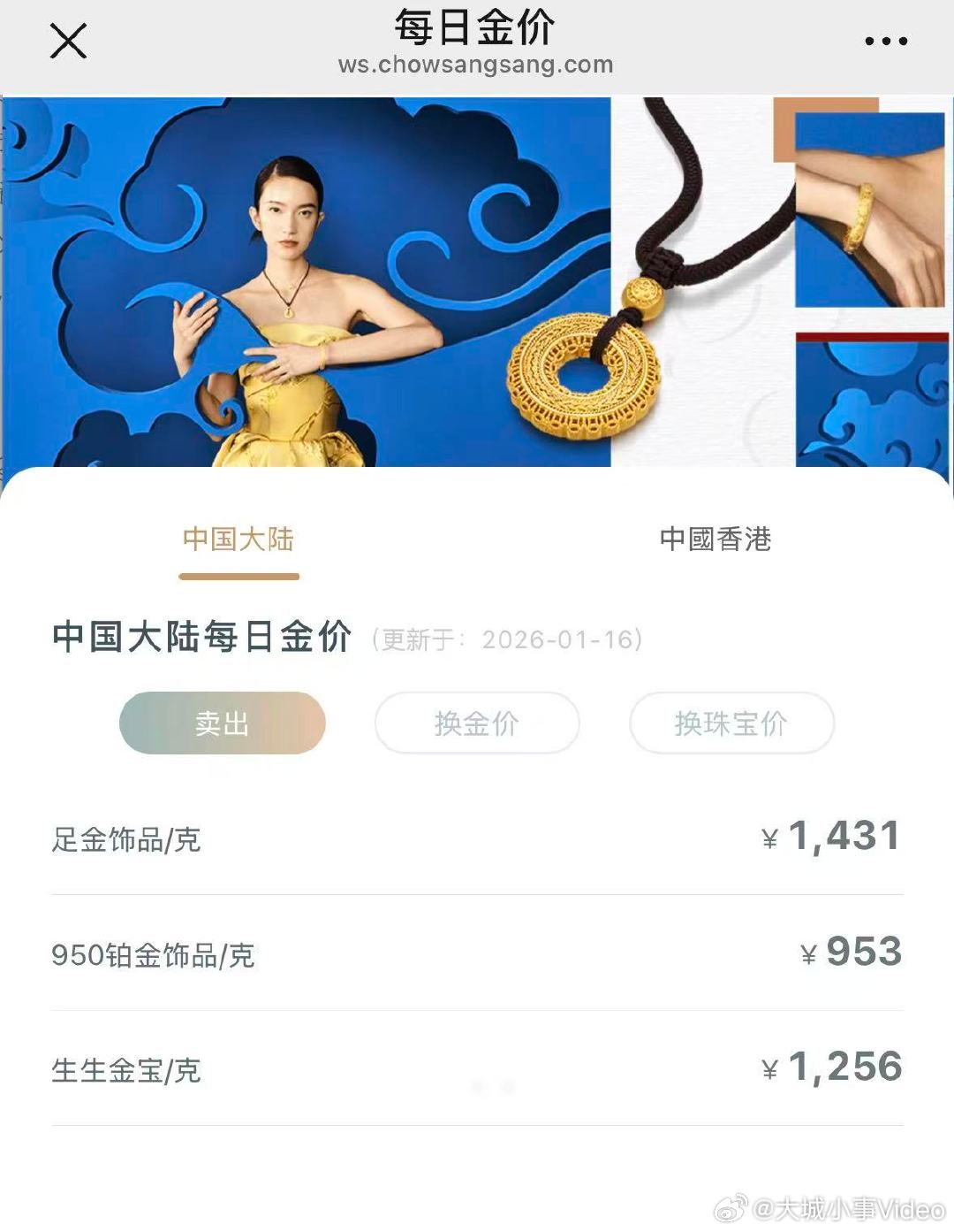 【金饰克价降回1431元】1月16日早间，现货黄金向下跌破4600美元，日内下跌