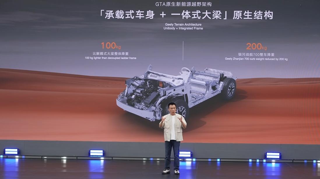 今天吉利通过四个关键词，向我们分享了吉利对于新能源越野技术的创新思考

第一个就