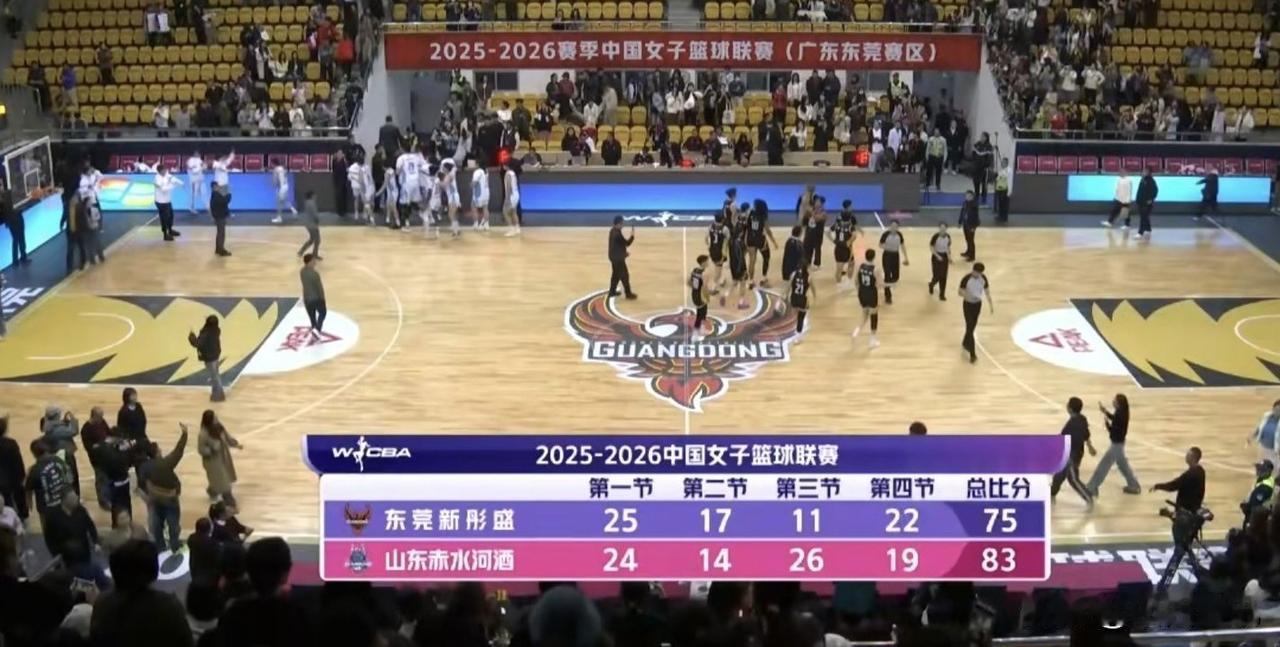 山西竹叶青酒女篮107-64陕西榆林天泽女篮，取得换帅之后的四连胜！
WCBA2