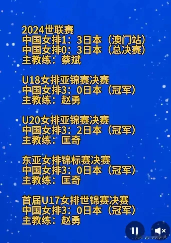 [捂脸][大笑]小打油.看图说话[捂脸][大笑]
   不比不知道，一比吓一跳。