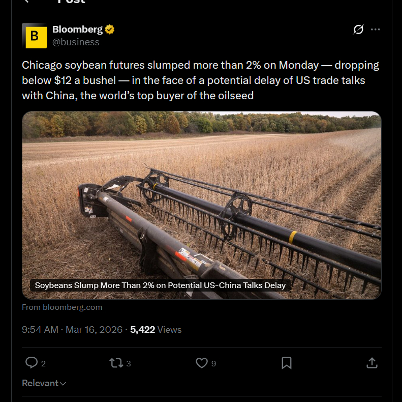 市场认为特朗普大抵是不会来北京喝豆汁了。周一，芝加哥大豆期货价格下跌超过 2%，