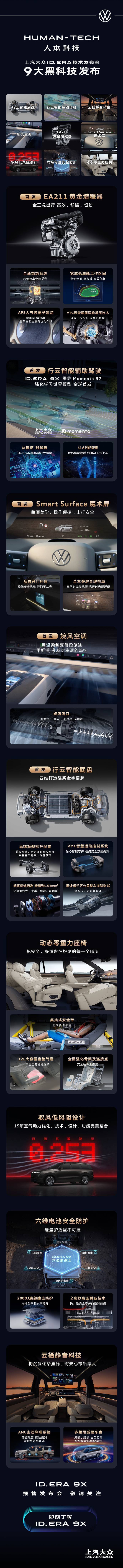 今天上汽大众ID.ERA 9X 要正式开启预售自主品牌最近出大型SUV的很多，但