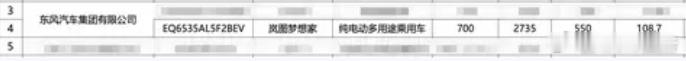 岚图梦想家EV新车型曝光7月16日，岚图梦想家EV的新车型最近在工信部曝光了，新