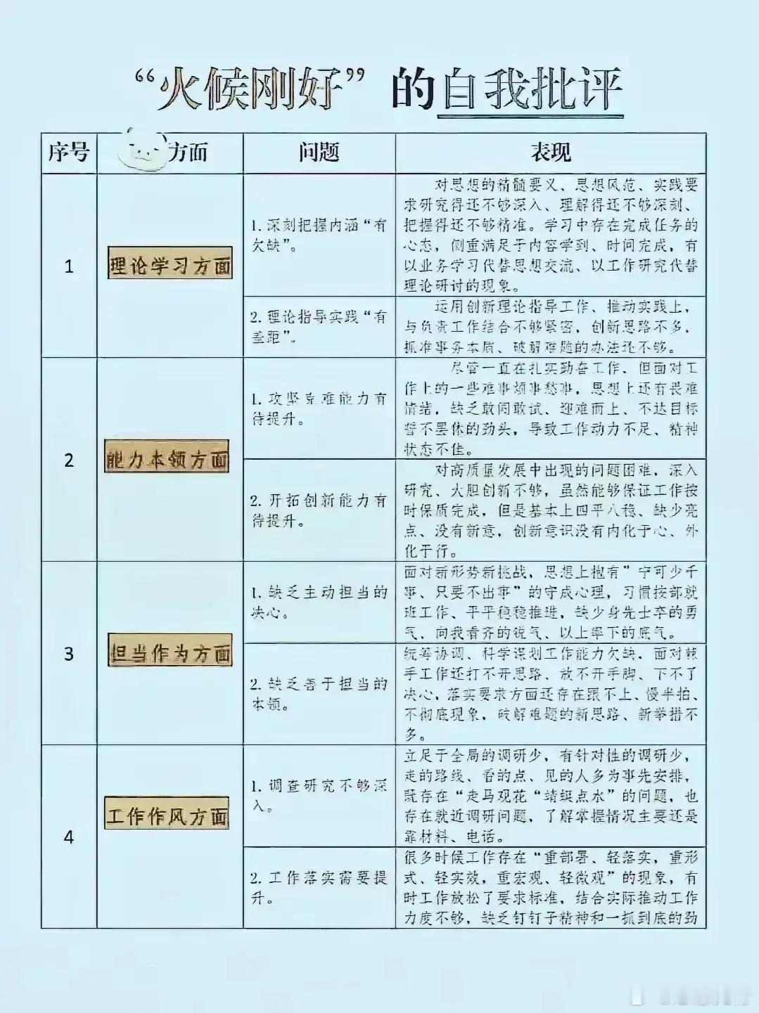 体制内，这些评价早晚用上 