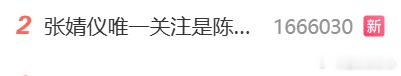 看到这个热搜我第一反应是陈字后面的是“果”。。。。 