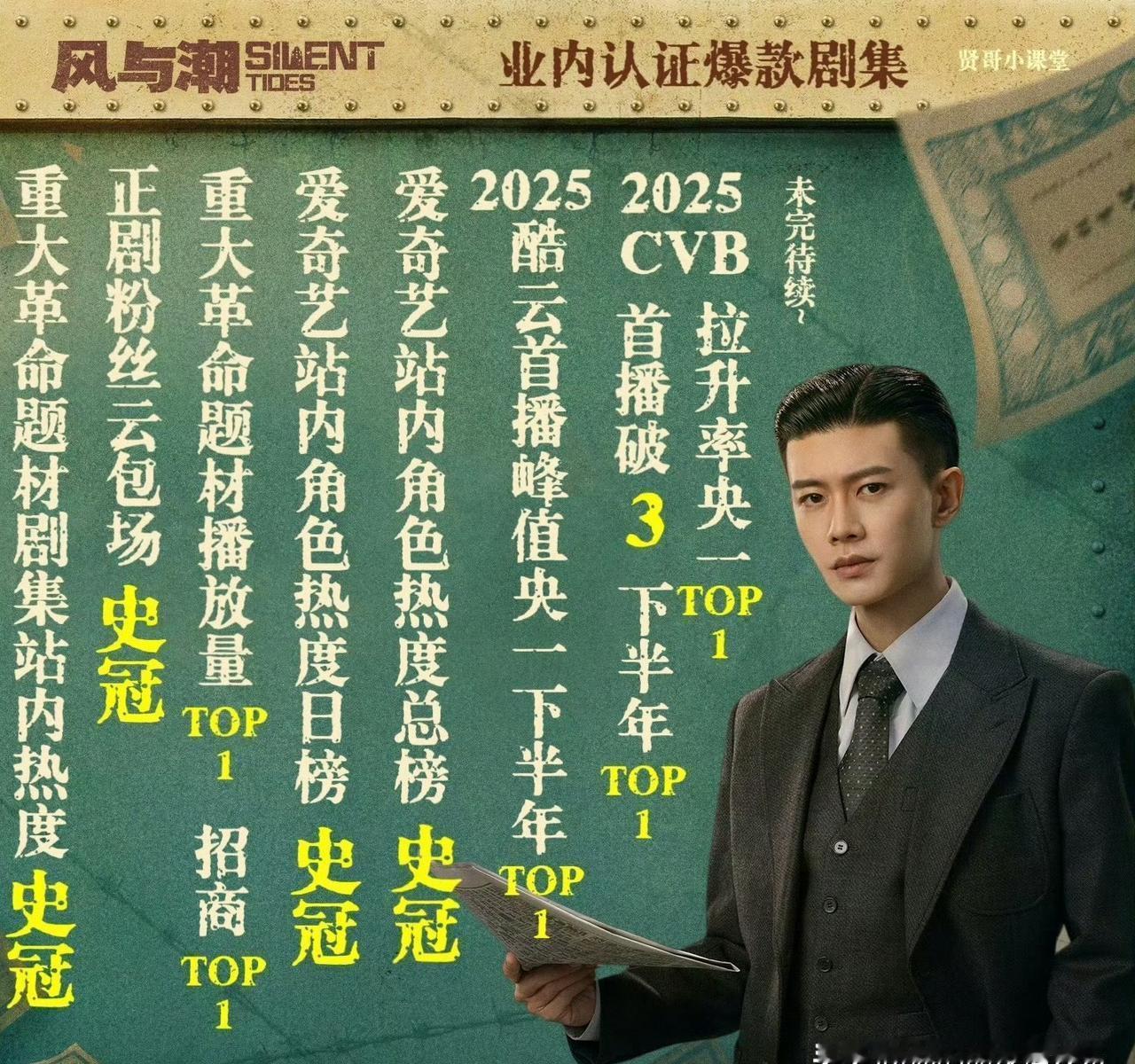 别用“商战”这两个字，理解错了这部剧。
它拍的不是怎么赢，而是你的父辈当年是怎么