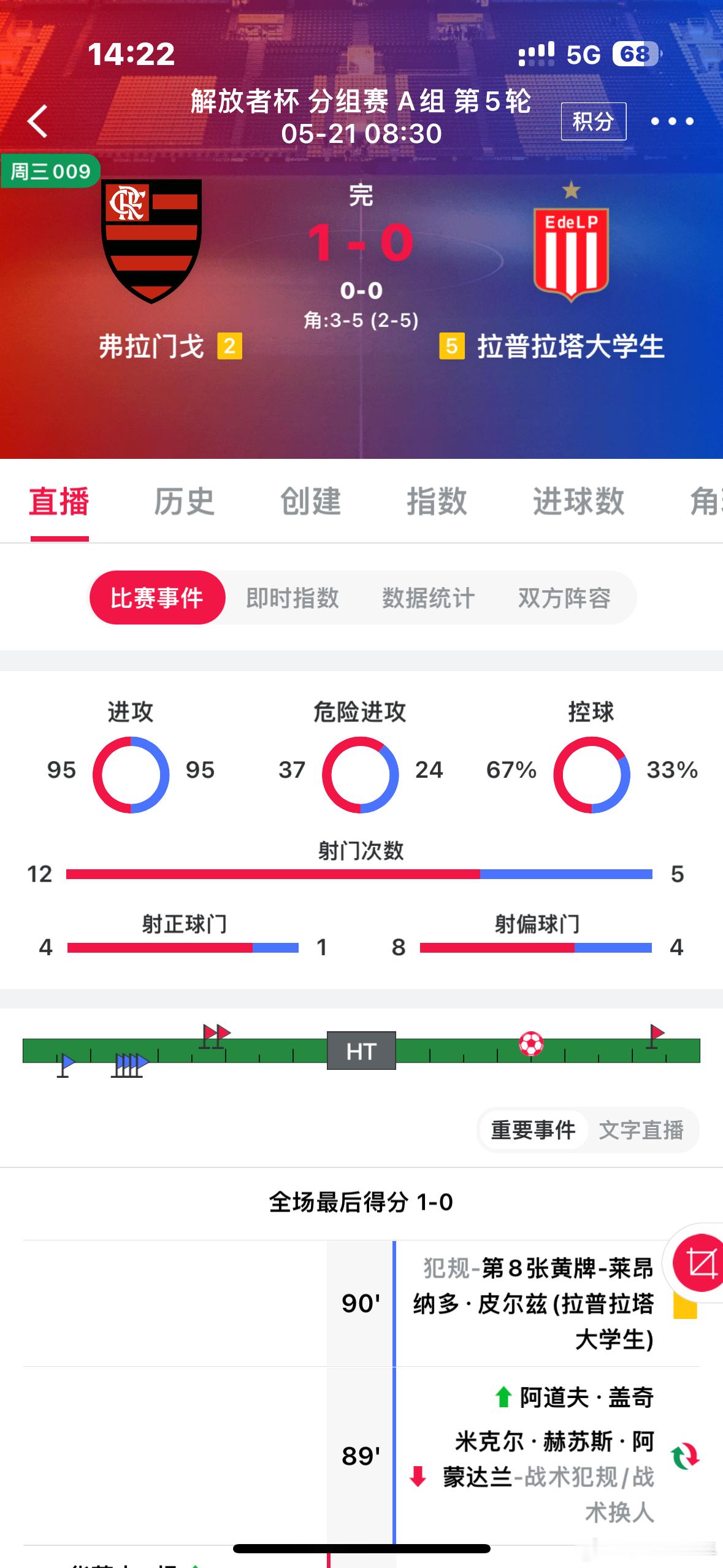 昨日赛事回顾，分享的三场方向都没有问题，维拉也是成功拿下冠军，状态还不错继续保持