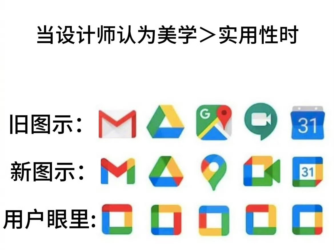 Google 的图标和动效互联网一流。但是在用户眼里都一样[允悲]美学重要还是实