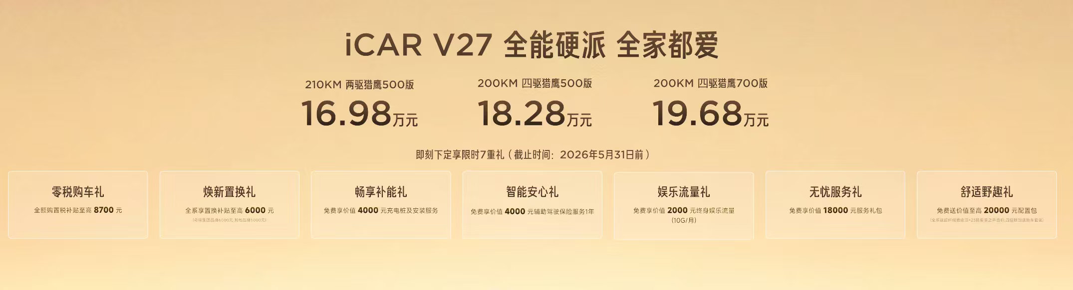iCAR V27 价格公布：• 210KM 两驱猎鹰500版：16.98万元• 