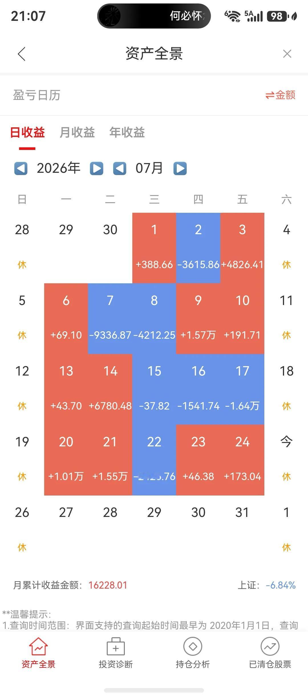下周七月就结束了，这个悲催的七月，但凡股民，很多朋友都是损失惨重。

晚上，远在