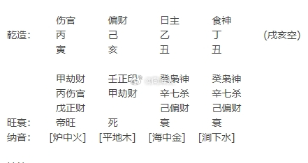请问老师，事业该如何发展？目前高校图书馆员，工资不错，但越做越没瘾。应该继续等单