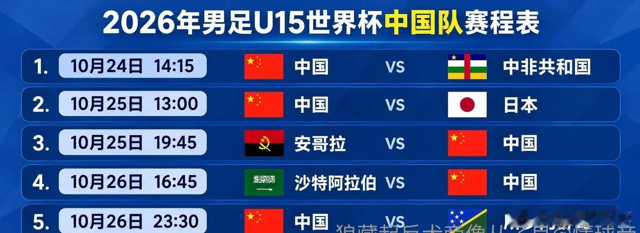 U15世界杯未免有点儿戏了吧，一天竟然要踢两场比赛，而且连续三天都安排了比赛。今
