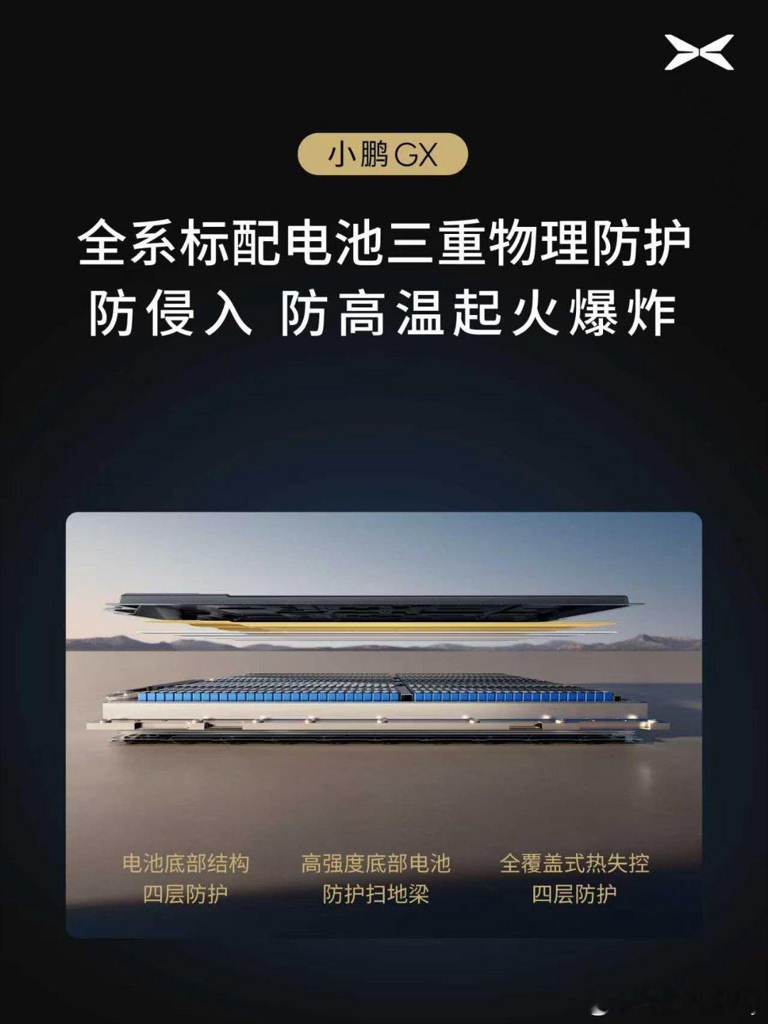 看这情况已经的已经全方位保护了，加上发布会看到的那个720度全方位立体撞击都没有