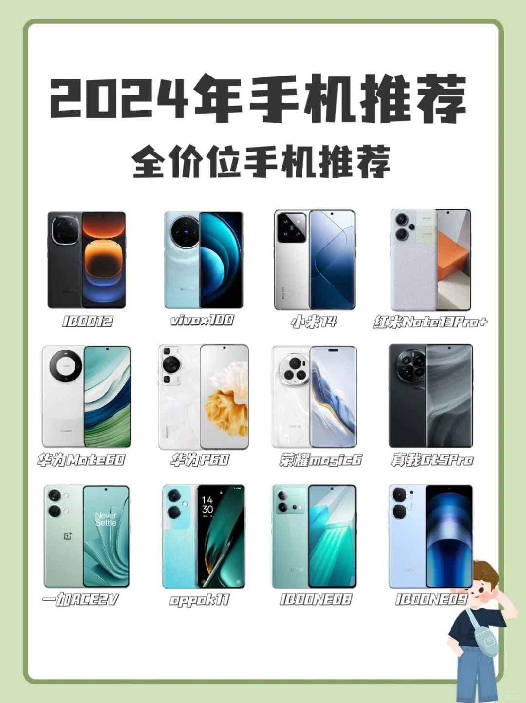 全价位手机大盘点