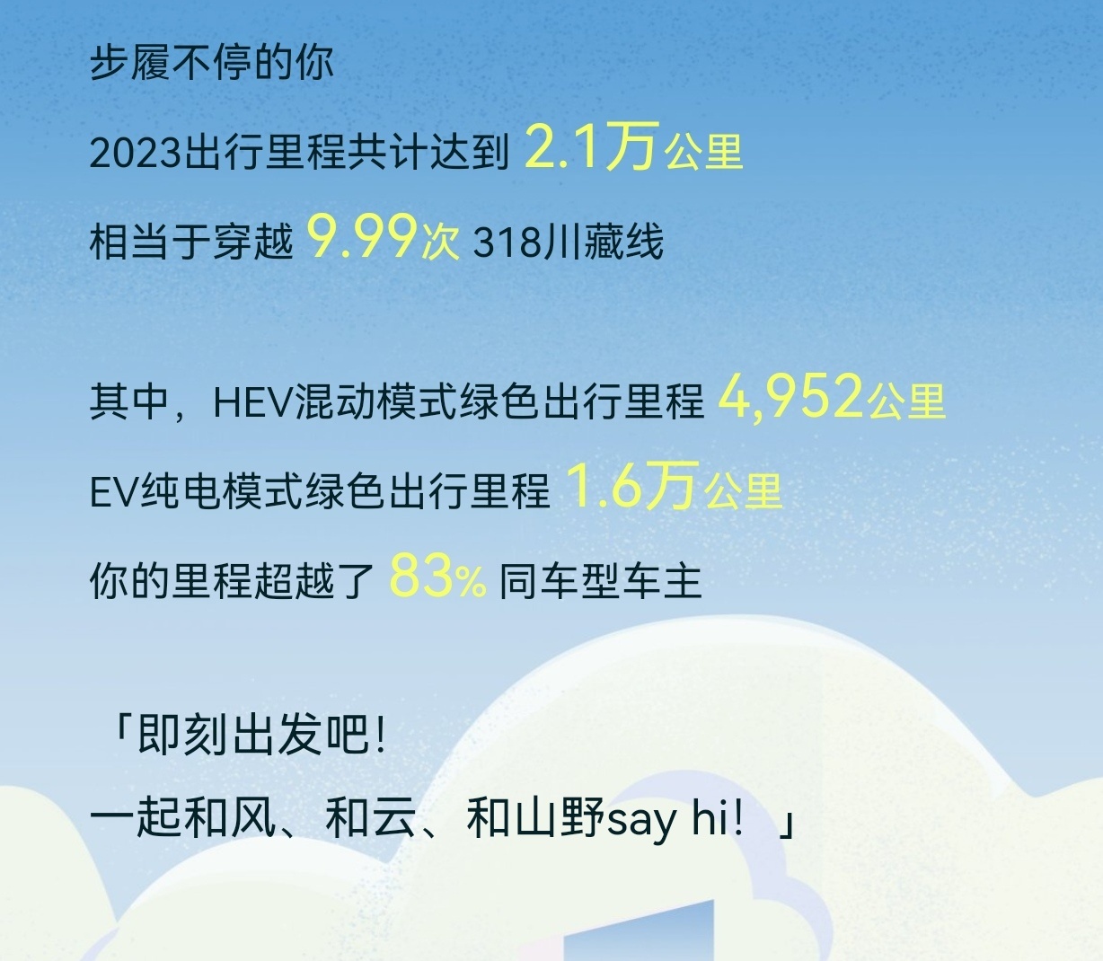 这只能体现出我这一年当牛做马天天往单位跑，一天都没休啊[苦涩][苦涩][苦涩] 