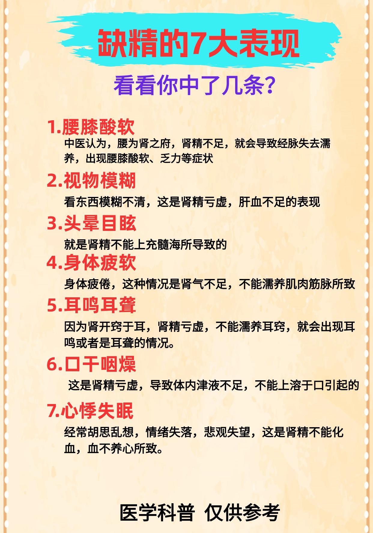 身体缺精的7大表现，对照看看你中了几条？[给力][给力][给力]

1.腰膝酸软