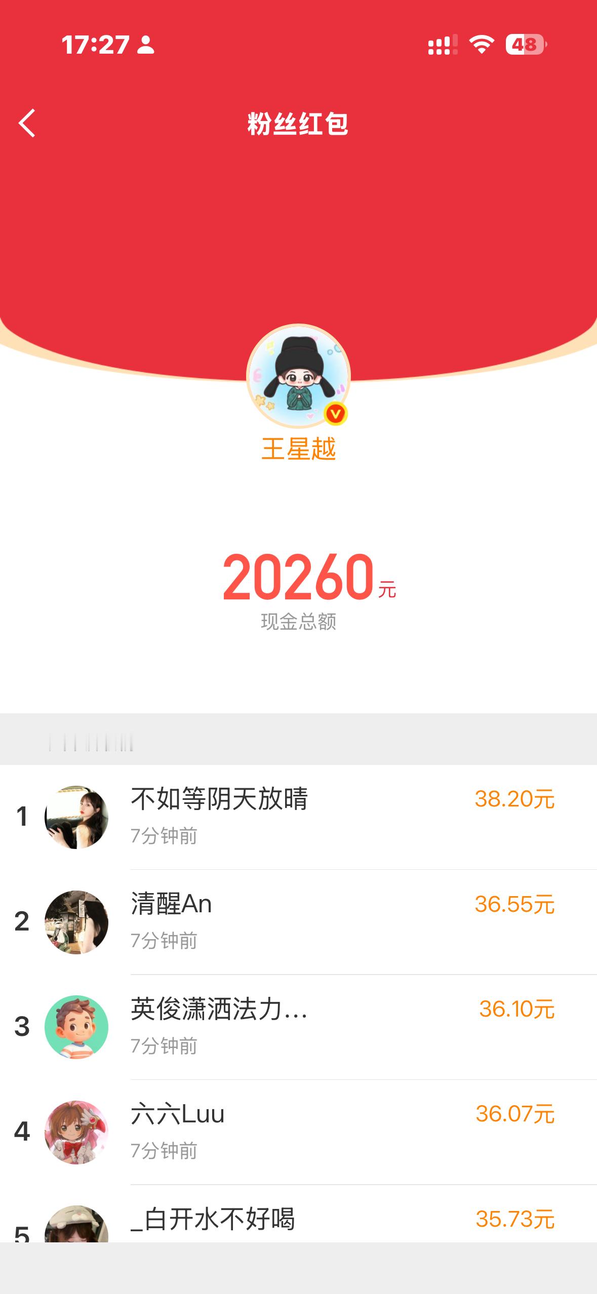 新年先跟王星越拉扯上了，王涛先发了一个仅限铁粉的，又发了一个仅限金粉的，我终于遗