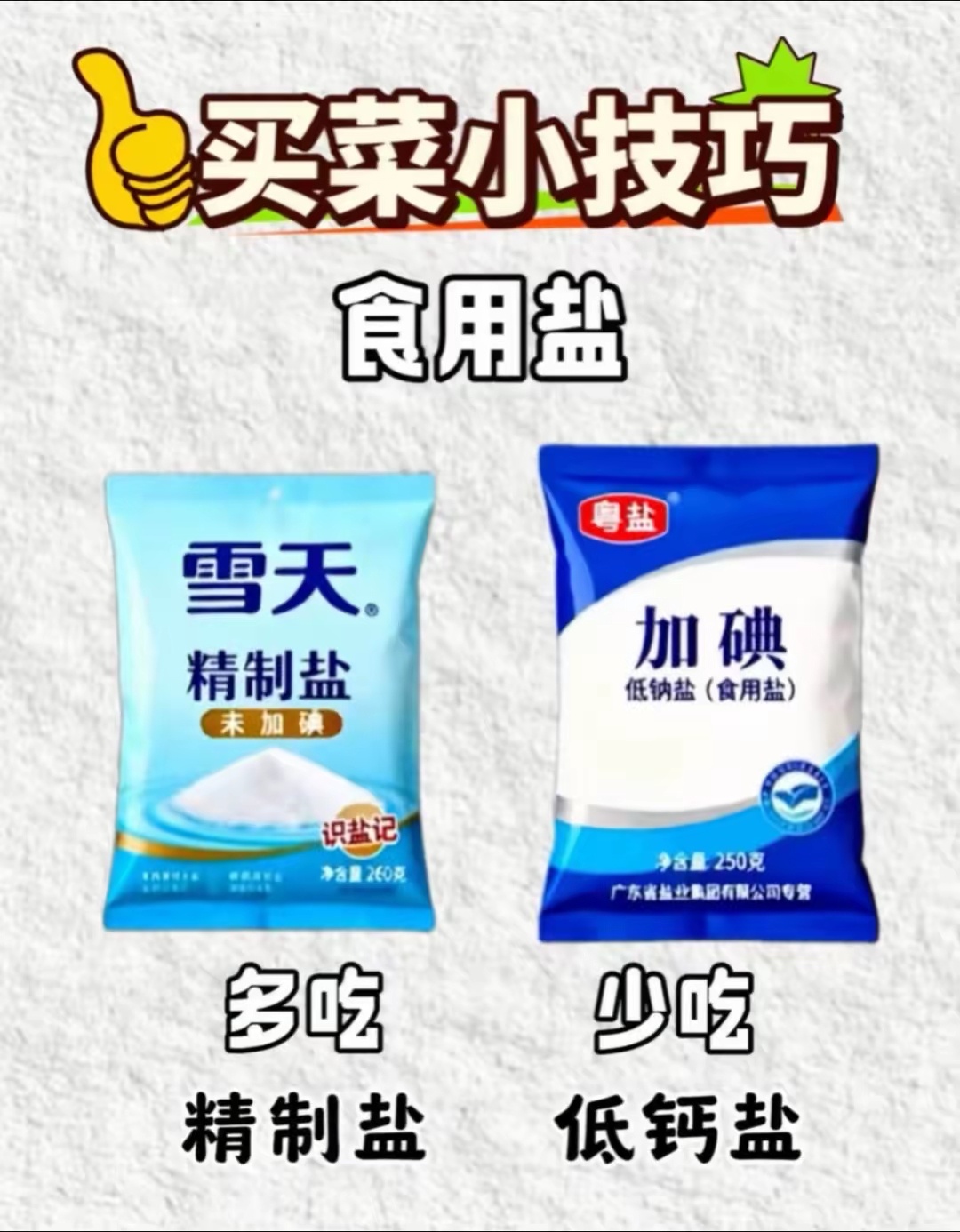 刚研究了买盐的小门道，分享给做饭的朋友：· 精制盐：细、纯，适合日常炒菜。· 低