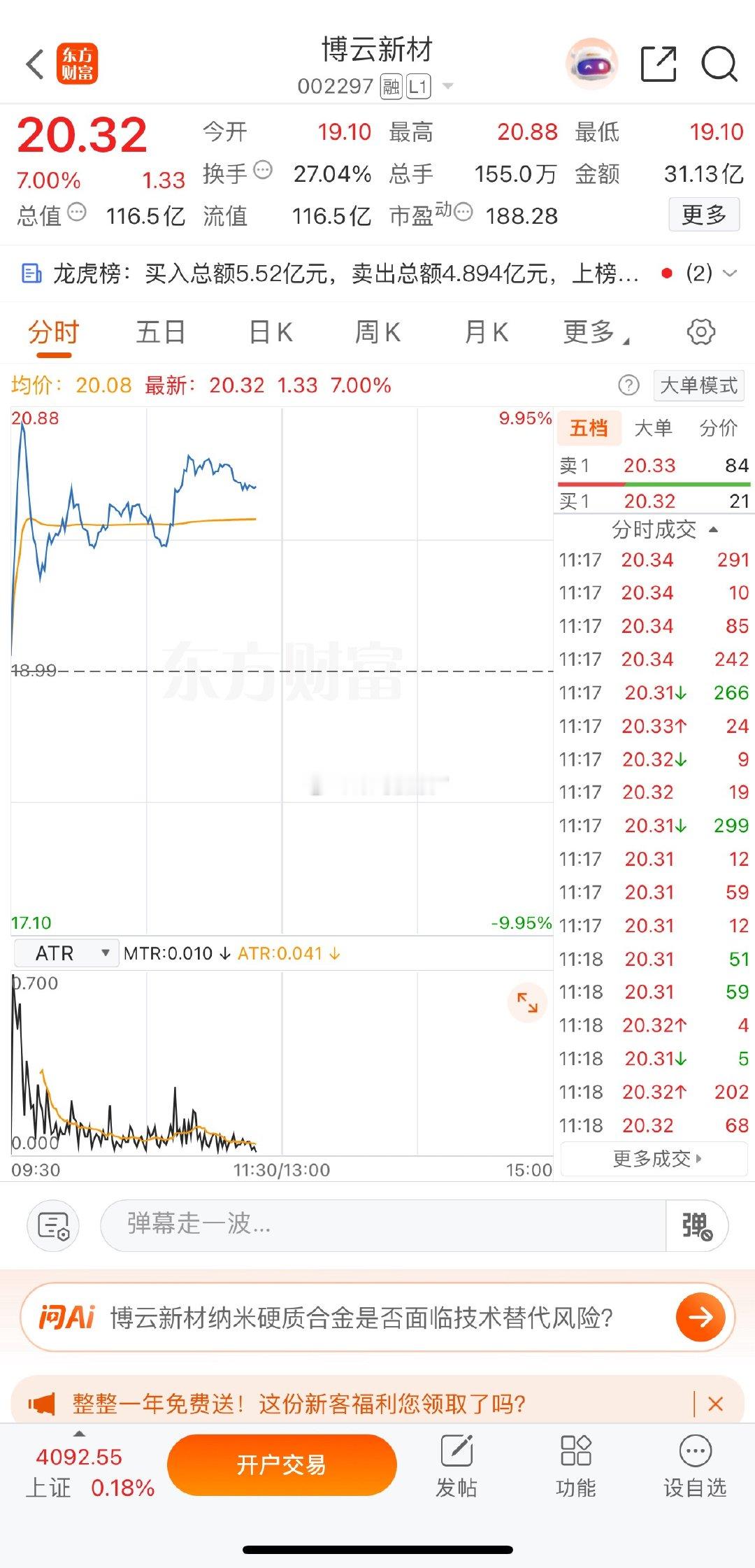 自己分析的票，没有要求强买，成年人对自己的行为负责就行！世嘉科技 002796今