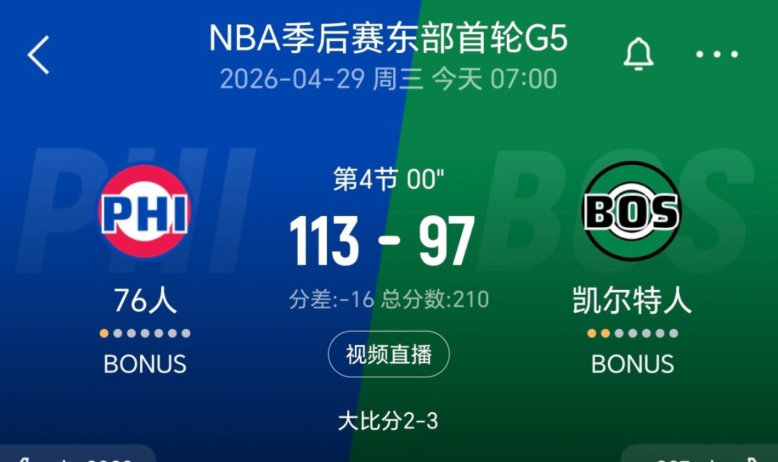 76人战胜凯尔特人，把系列赛大比分搬成2-3！！！nba季后赛76人vs凯尔特人