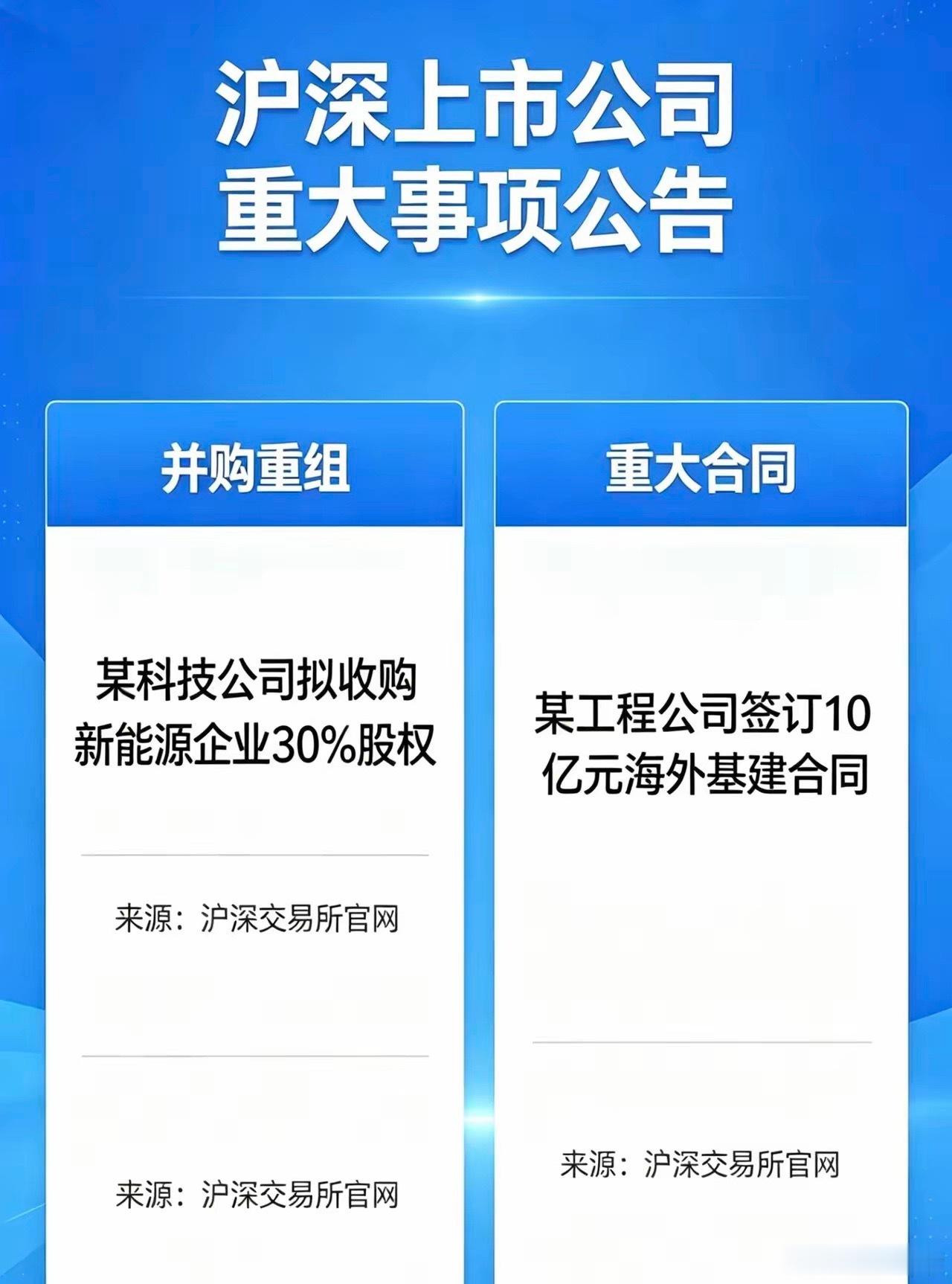 A股6月23日上市公司重大事项公告深度解析一、题材股风险澄清（高位降温）1. 利