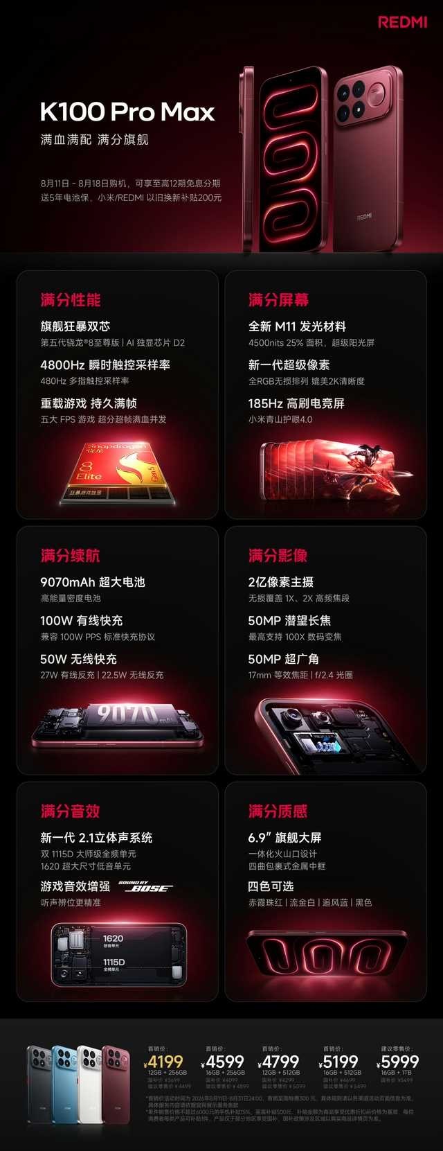 红米k100pro系列价格 今年红米k系列价格来到了3699起12+256GB