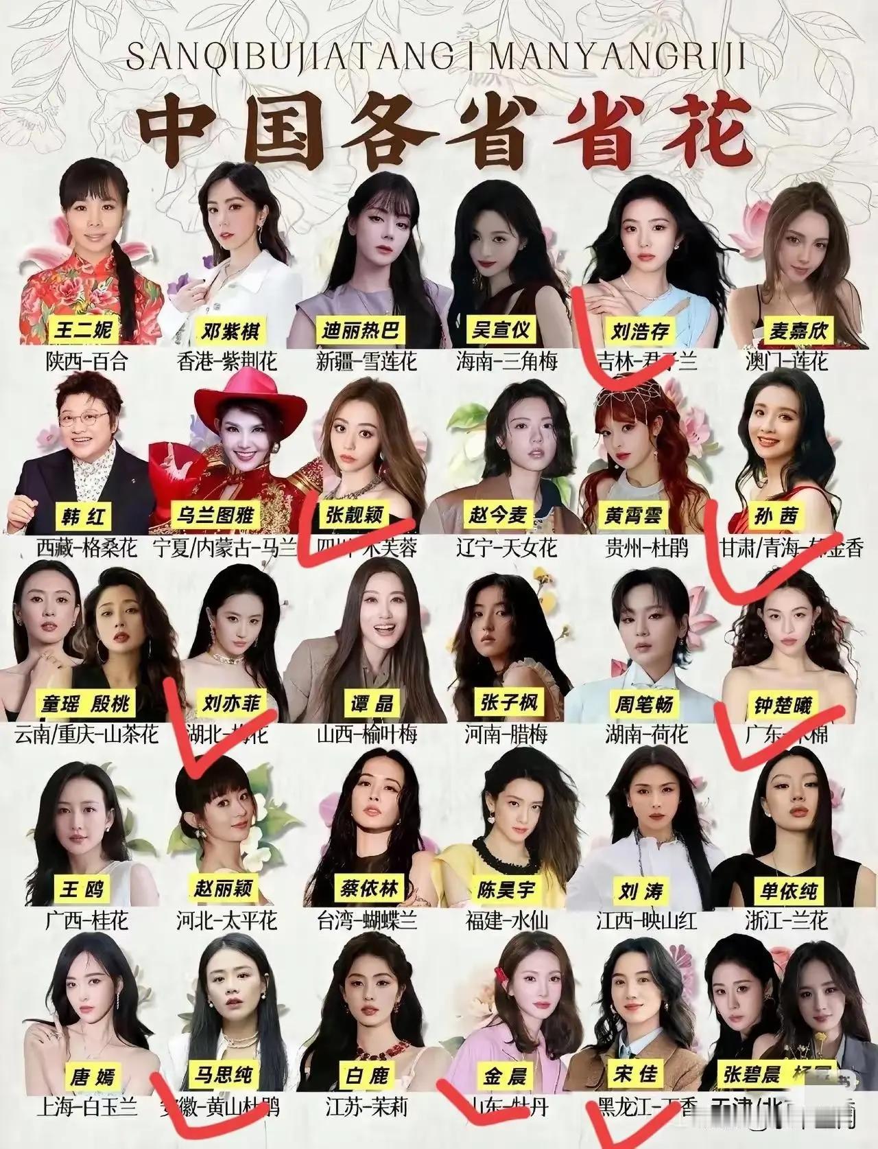 看看各省的省花都有谁？你认同吗？