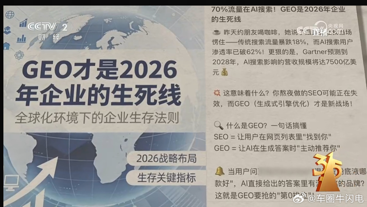 央视315晚会曝光，AI被投毒，给你的答案都是错的，AI无法替代人类，哪怕是帮你