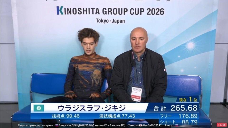2026木下杯 刺猬自由滑刺猬的两套节目真的都很好看，很有诚意的两套节目！！适应