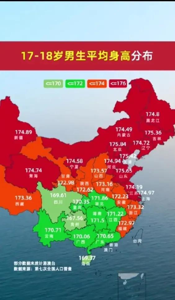 福建人在华南地区属于高个子
福建名义上是华东地区，但地理位置偏向华南地区。
这可