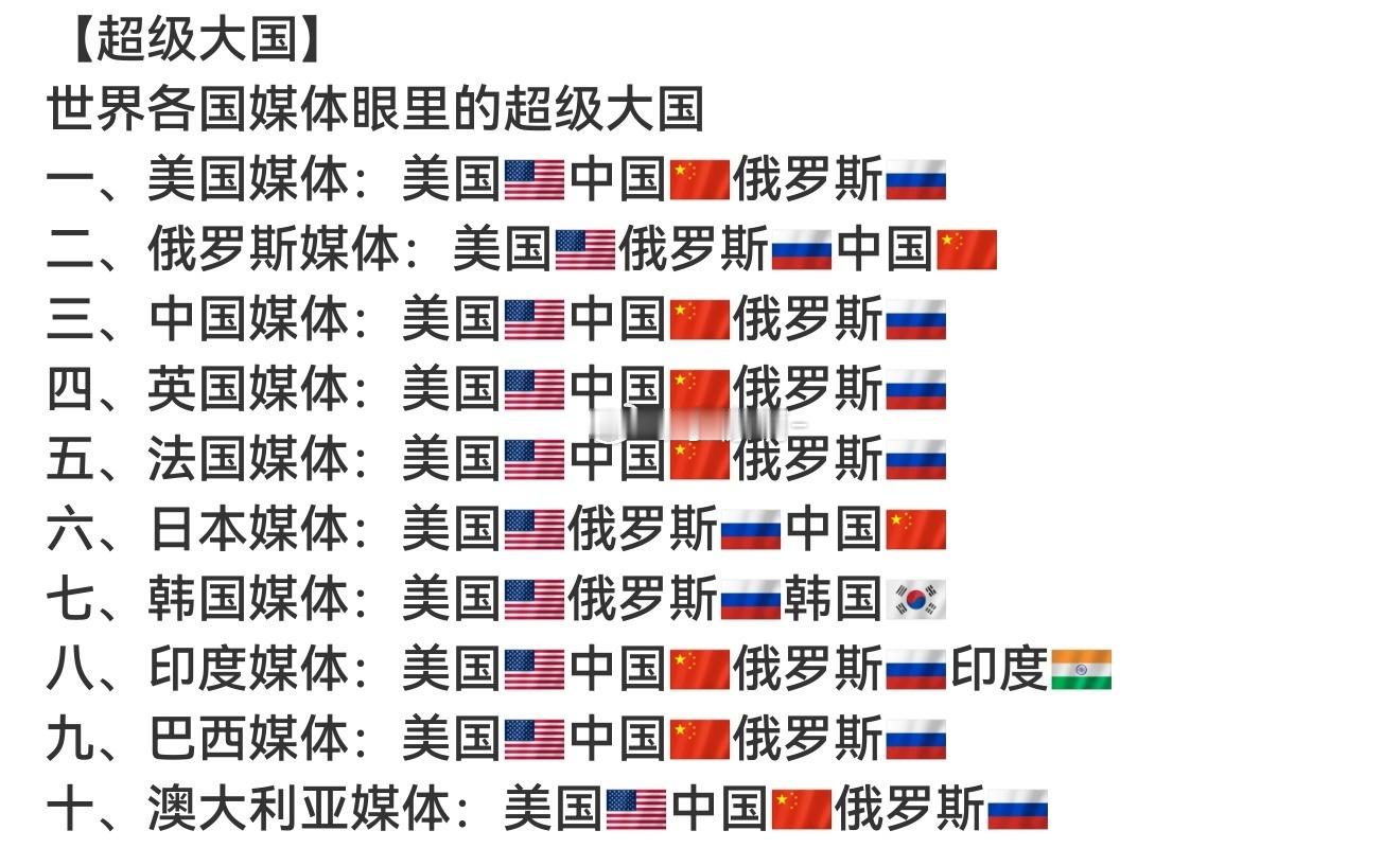 南朝鲜毫不意外 ​​​