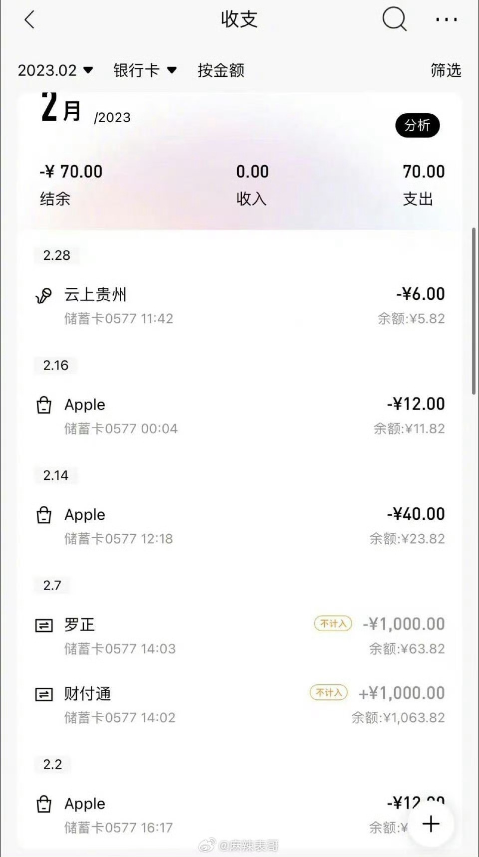 罗正一年花170元146给了苹果感觉大家是在嘲讽他，但是我觉得这是真的，因为坊间