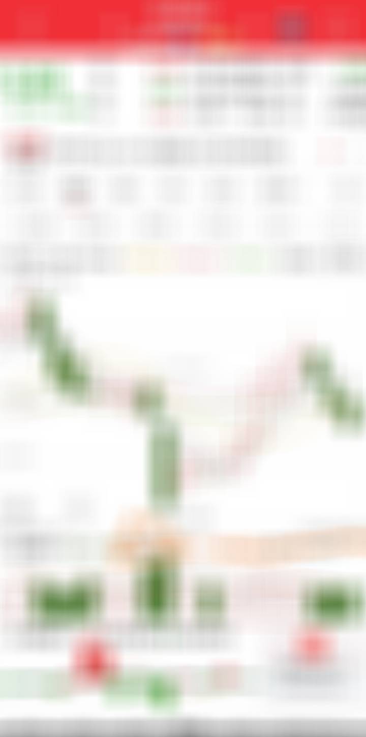 顶级股权企业家3月20日思考 