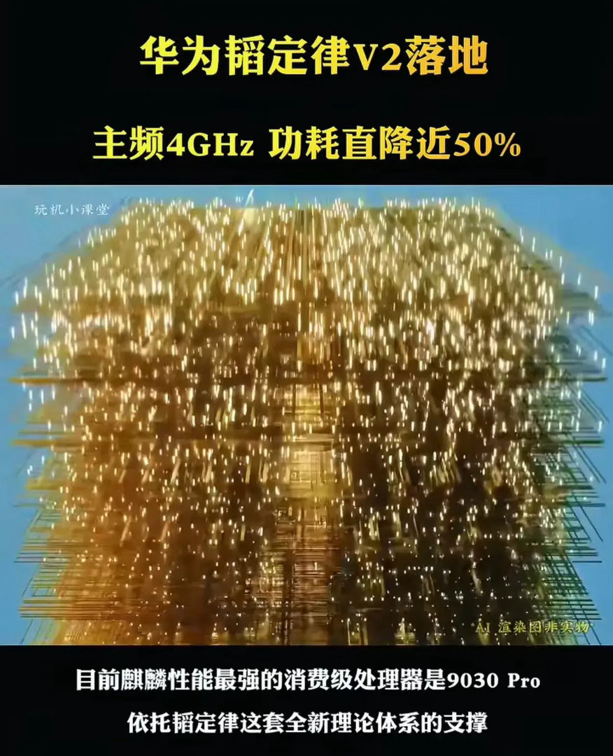 分享○里的信息华为韬定律V2，本质上就是一张未来五年的AI基础设施施工图。中国的