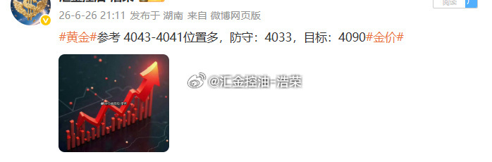 黄金4043位置多，现行情成功上涨至目标止盈位4090位置，空单系统止盈470个