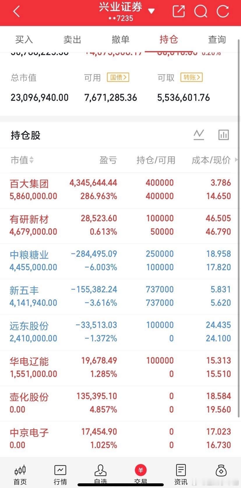 明天即将开盘，这三个方向值得重点关注：一、AI应用软件板块方向。作为AI下半场的