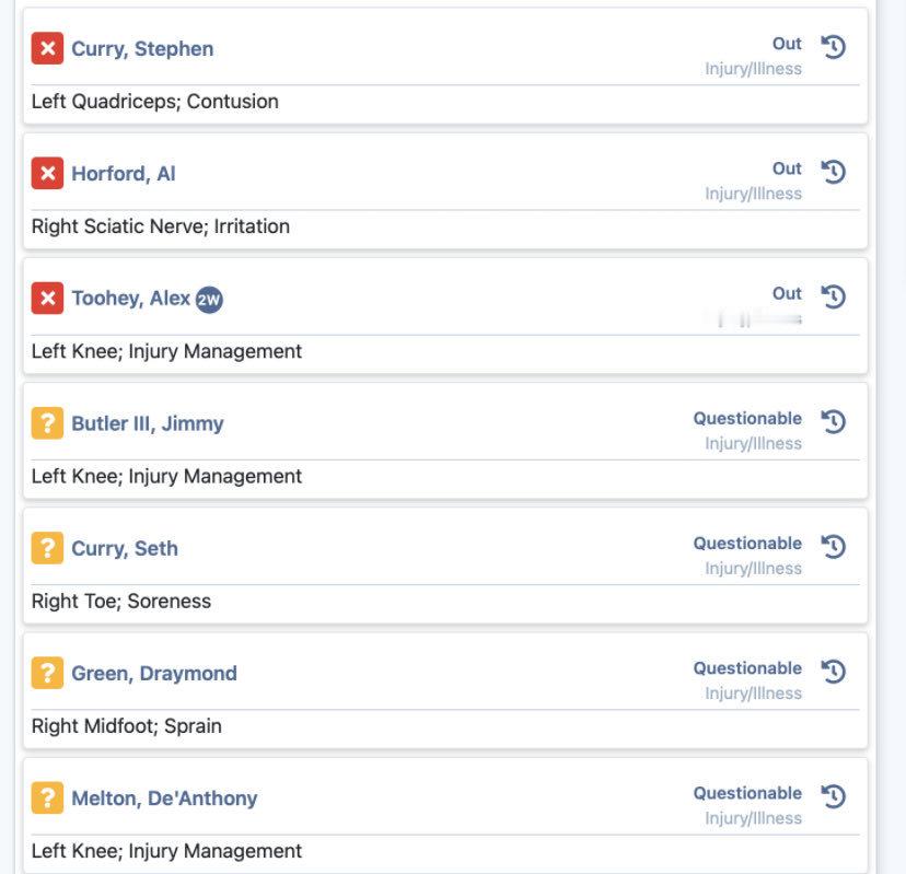 明日对阵骑士队伤病报告斯蒂芬 霍福德 图希确定缺席巴特勒 追梦格林 塞斯 梅尔顿
